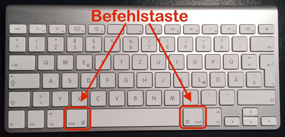 Befehlstaste Mac Auf Der Tastatur Wo Shortcut Wiki